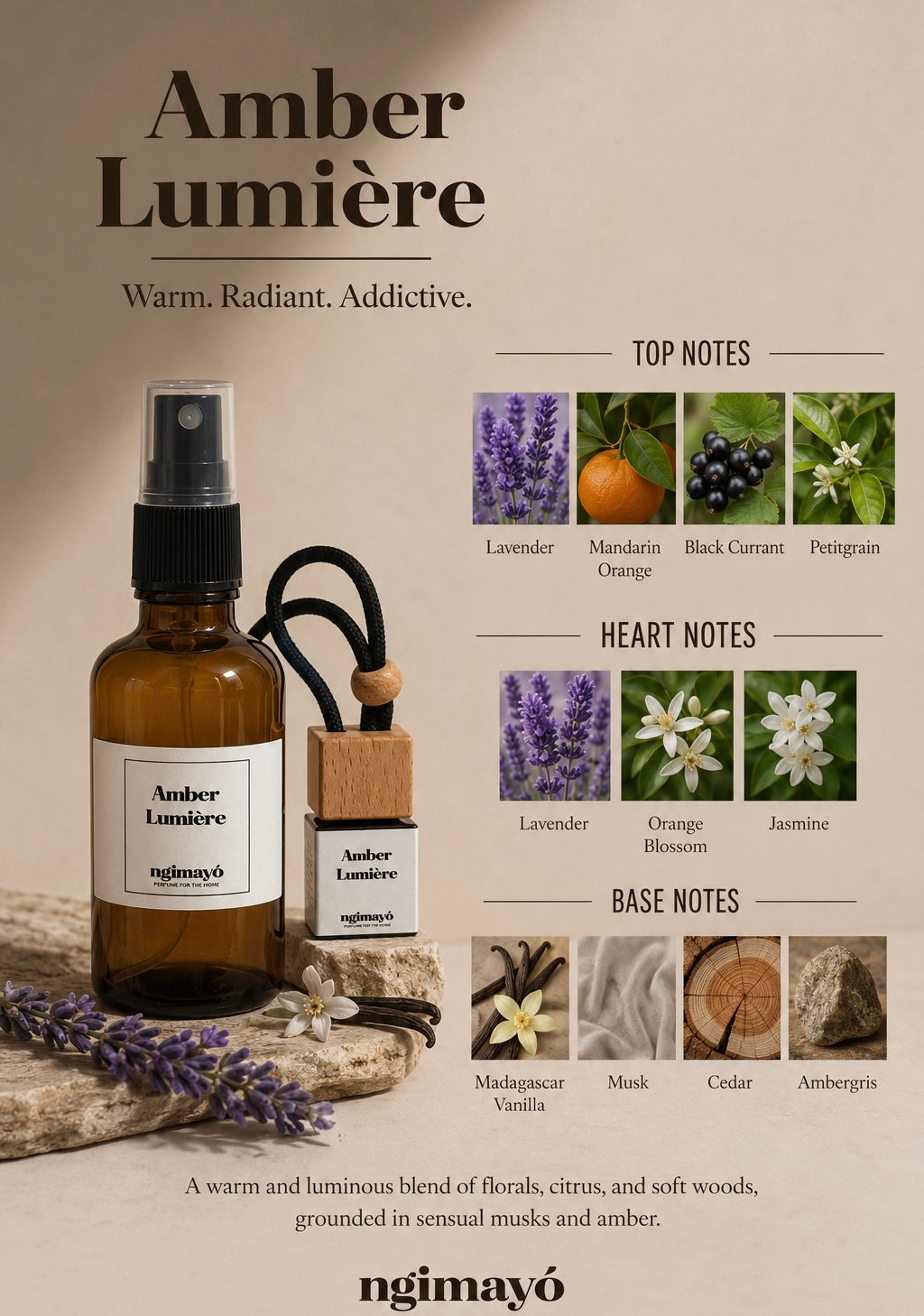 Amber Lumìere Car Diffuser